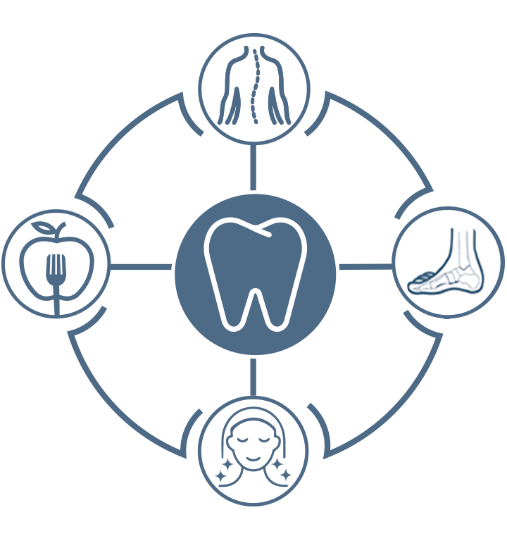 Odontoiatria e benessere icona